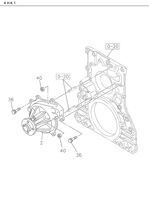 Partial Engine